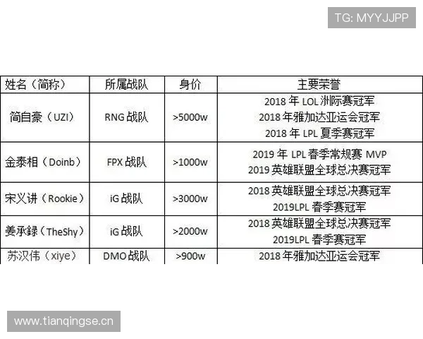全球体育赛事数据分析揭示运动员表现新趋势引领未来竞技格局 - 副本 - 副本 (2) 全球体育赛事数据分析揭示运动员表现新趋势引领未来竞技格局 - 副本 - 副本 (2)