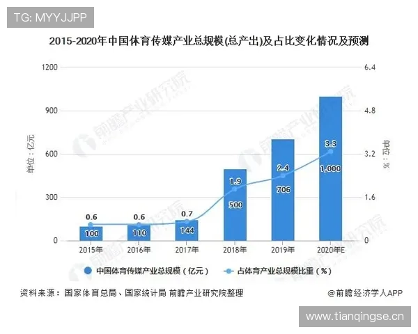 全球体育赛事数据深度解析与最新资讯动态汇总 全球体育赛事数据深度解析与最新资讯动态汇总